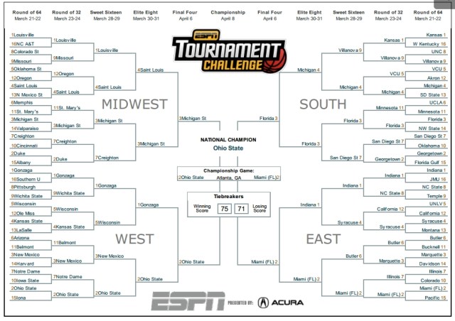 TomBracket2013-1