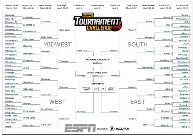 TomBracket2013-2