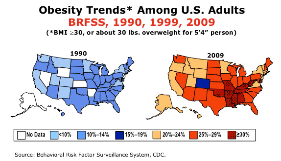 ObesityTrend